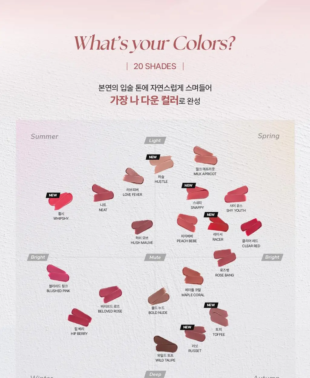 [립파우치 증정]웨이크메이크 소프트 블러링 밤 스틱 상세페이지 12